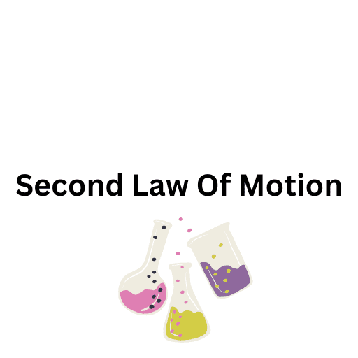 Second Law Of Motion